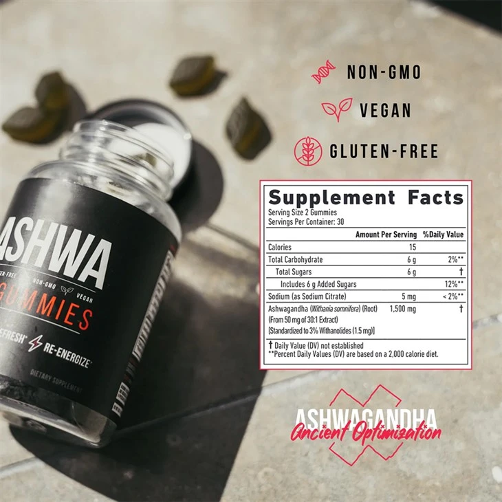 1500mg Ashwagandha Gummies