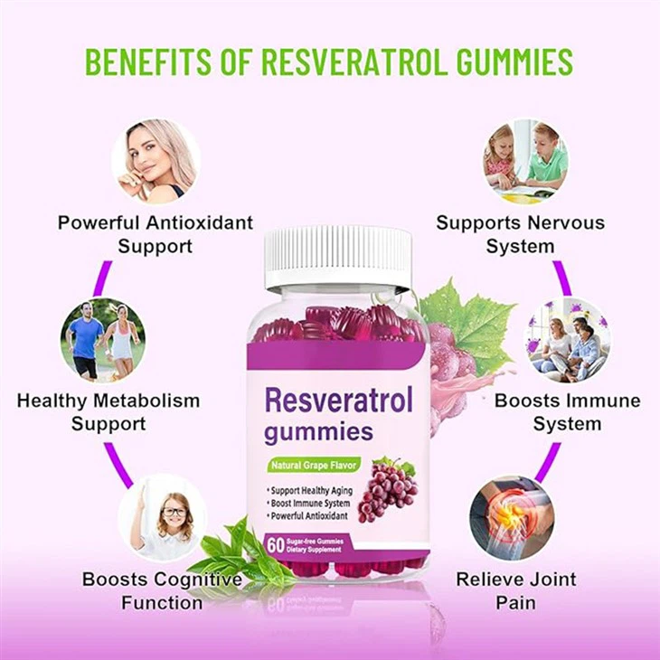 High Purity Resveratrol Gummies