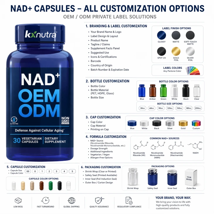 NAD Vitamins Supplement Capsules high quality