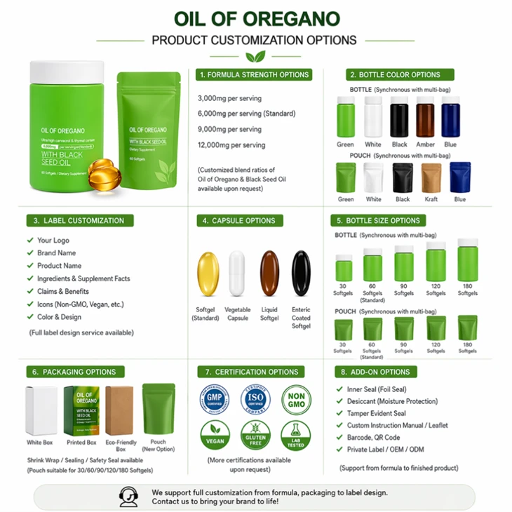 Oregano Oil With Black Seed Oil Softgels high quality