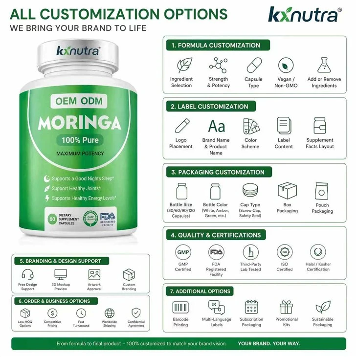 Organic Moringa Extract Capsules best