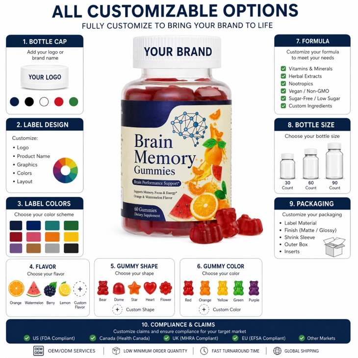 Brain Memory Gummies-4