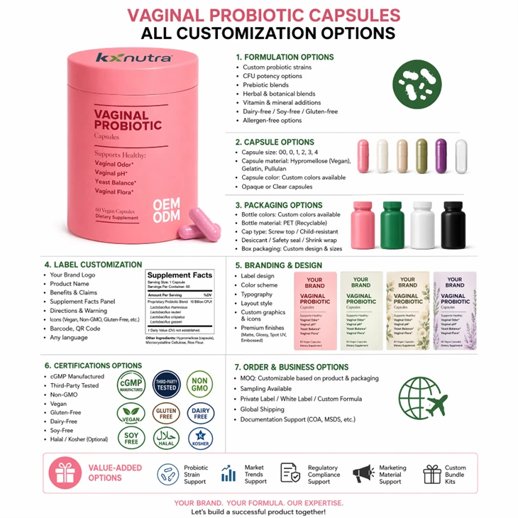 Vaginal Probiotic Capsules Feminine Wellness suppliers
