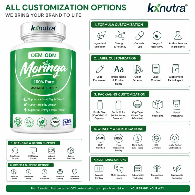Moringa 100% Pure