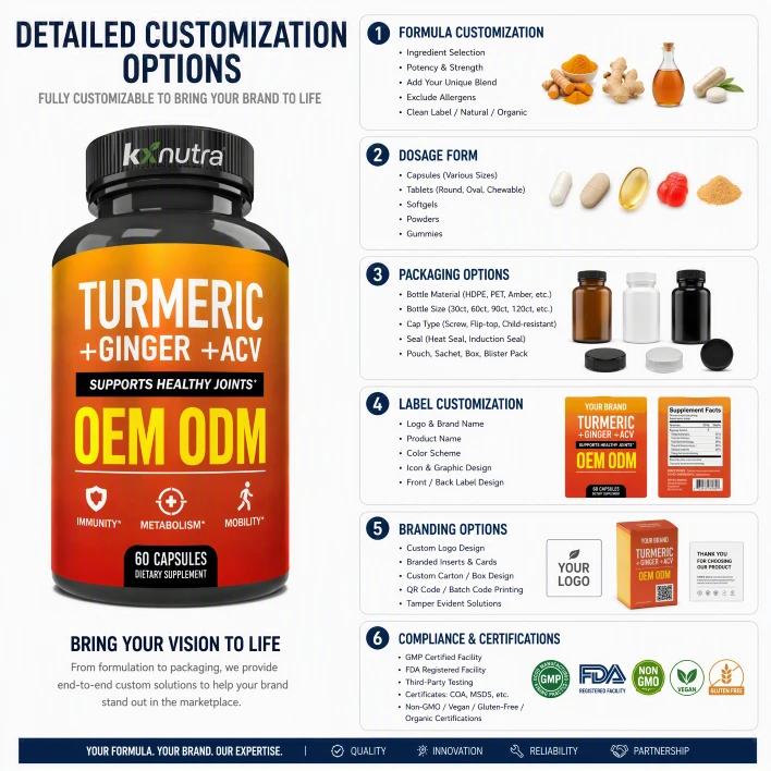Shengmeihuang Apple Cider Vinegar Supplement Capsules