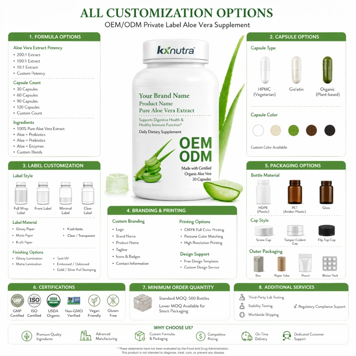 Organic Aloe Vera Extract Capsules high quality