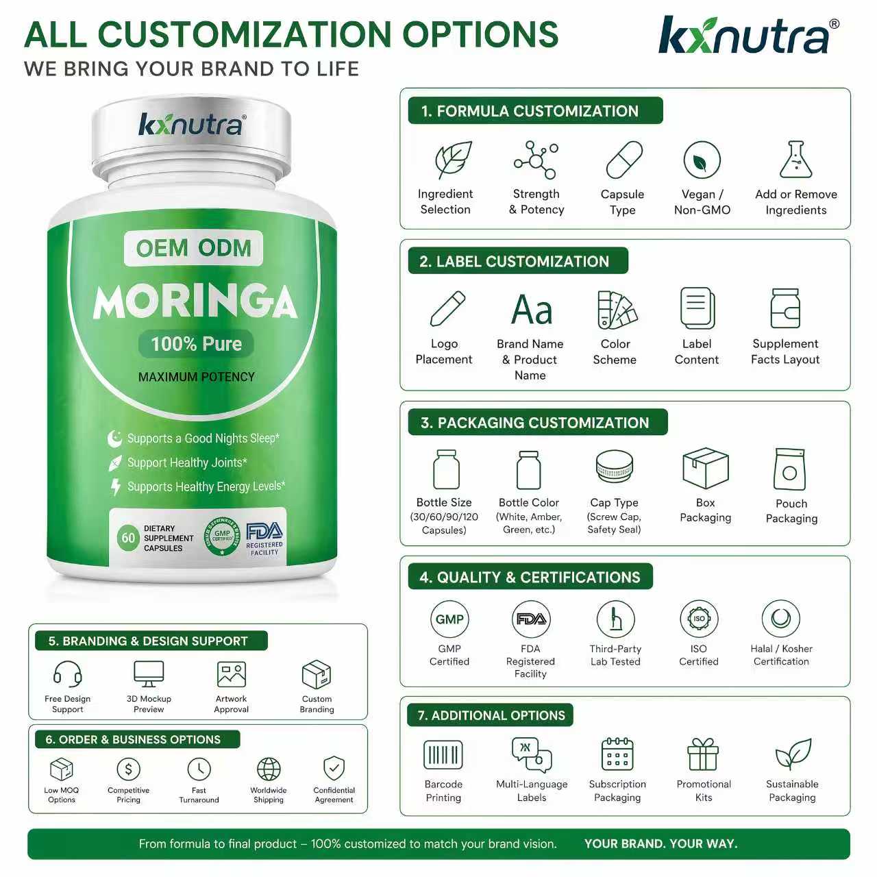 Organic Moringa Extract Capsules Organic Moringa Extract Capsules
