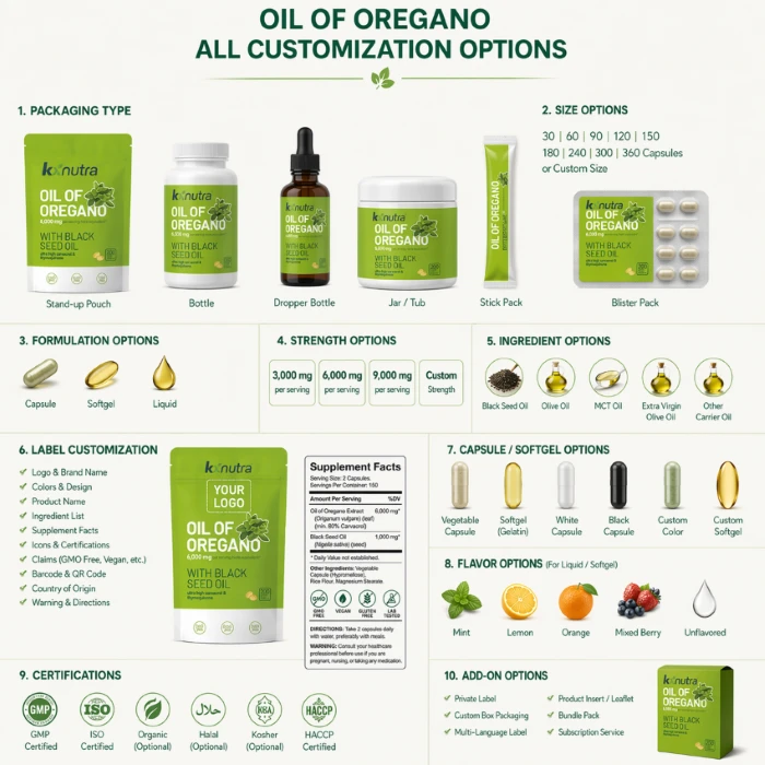 Oregano Oil With Black Seed Oil Softgels pOregano Oil With Black Seed Oil Softgels