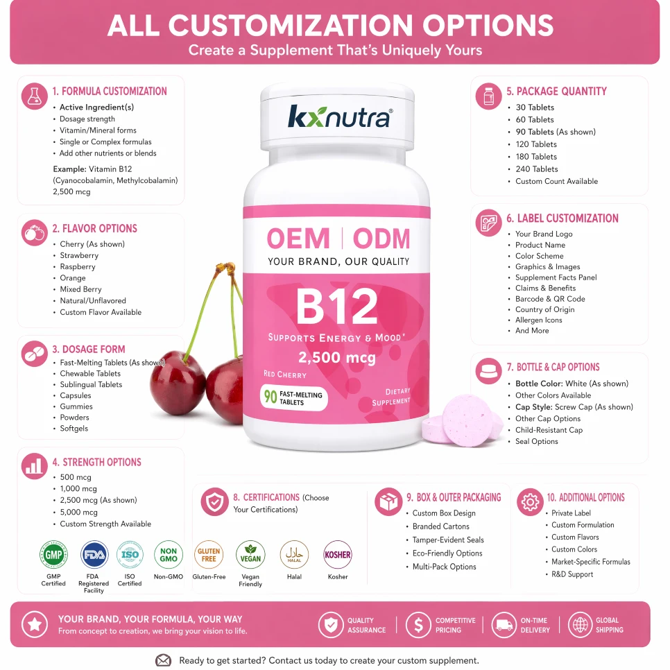 Fast Melting Vegan B12 Tablets Fast Melting Vegan B12 Tablets