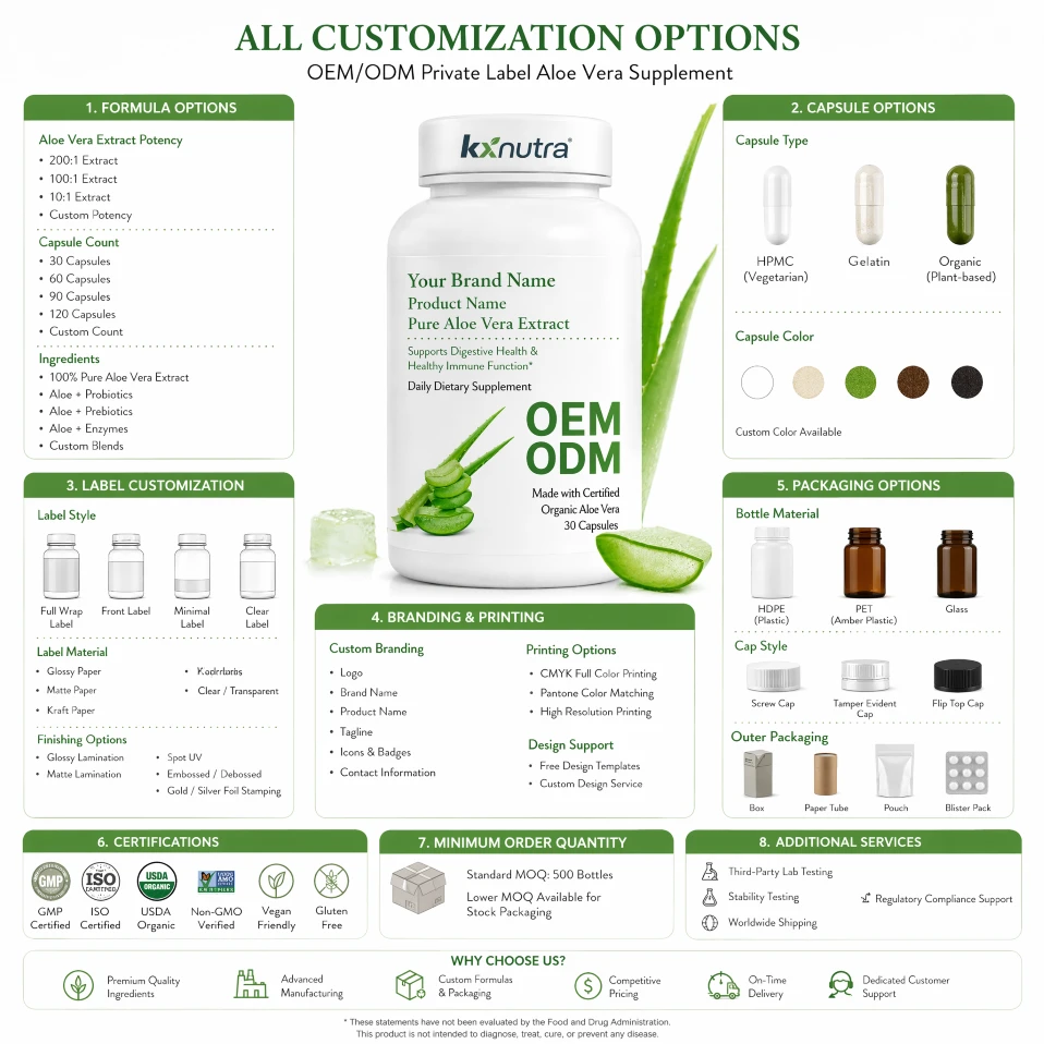 Organic Aloe Vera Extract Capsules